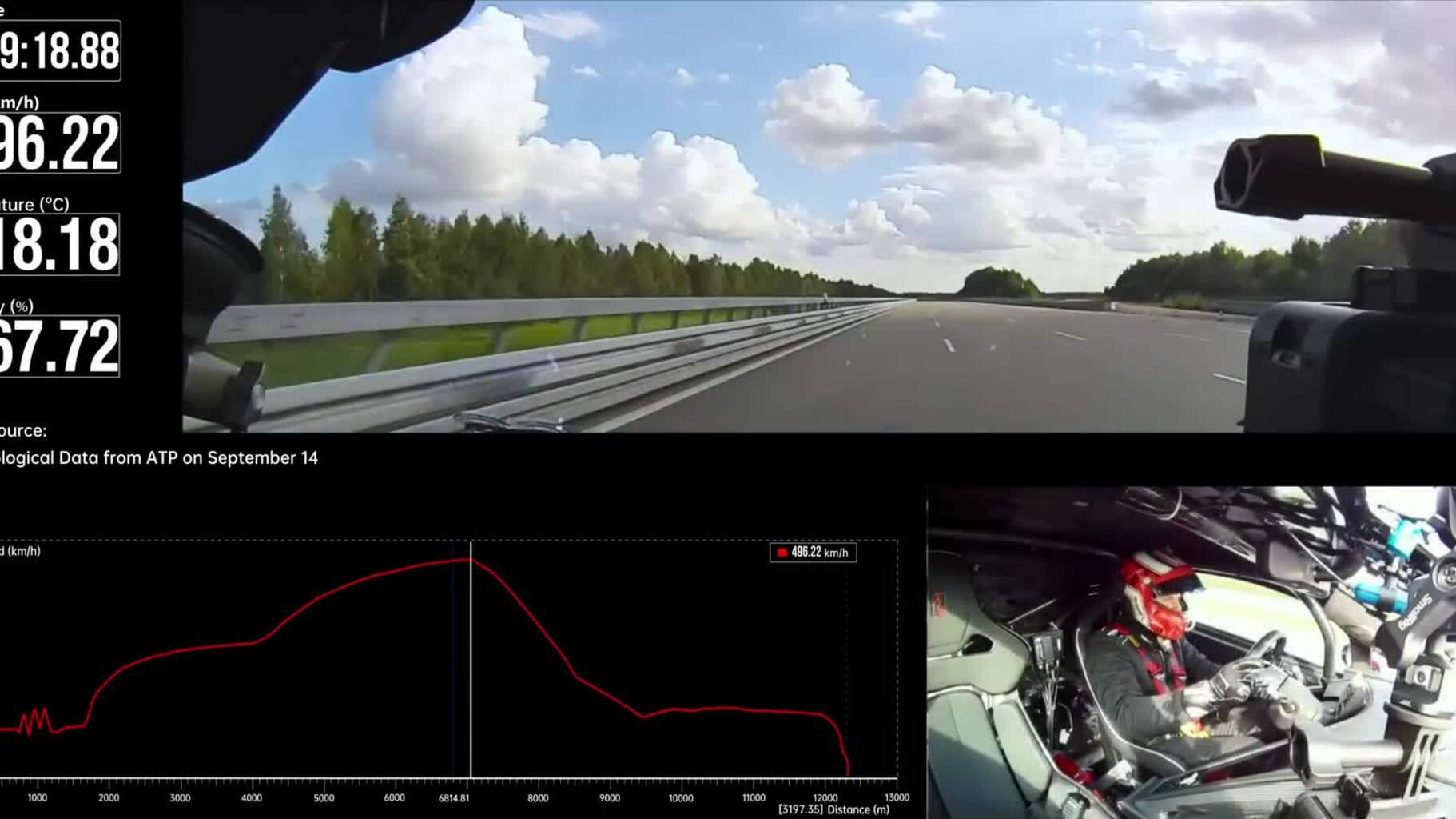 Quá trình tăng tốc của BYD Yangwang U9 từ mức gần 400 km/h đến khi lập kỷ lục 496,22 km/h trên đường đua Đức tháng 9/2025. Video:BYD